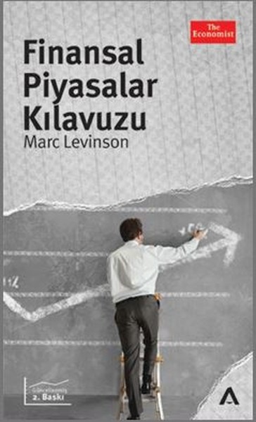 Finansal Piyasalar Kılavuzu