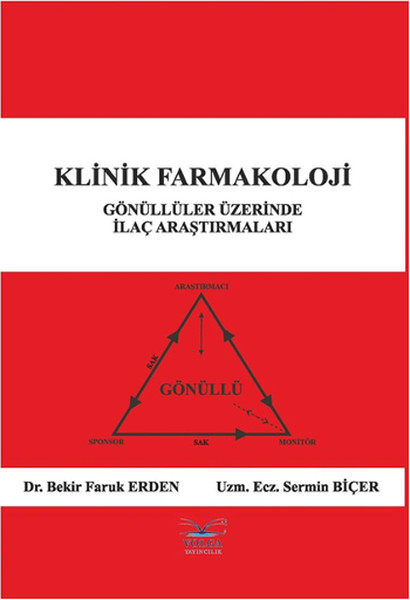 Klinik Farmakoloji