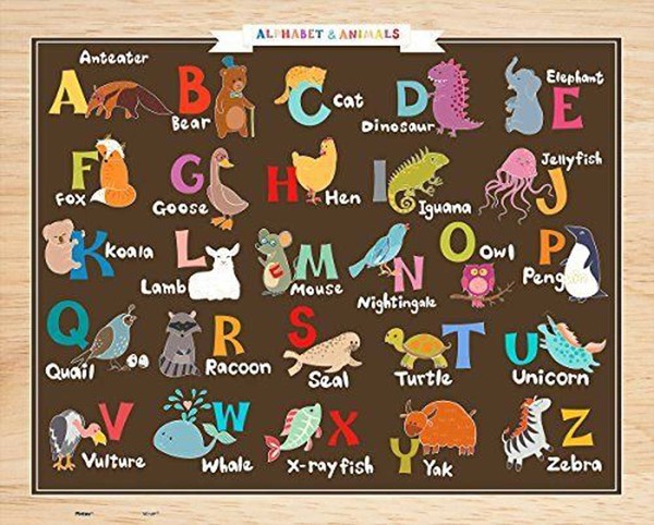 Алфавит 80. En алфавит. Вне границ алфавит животные. Animal Alphabet ответы. Третьяковский алфавит животные.