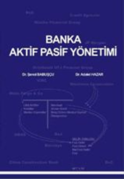 Banka Aktif Pasif Yönetimi