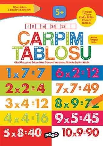 Çarpım Tablosu