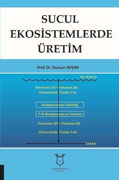 Sucul Ekosistemlerde Üretim