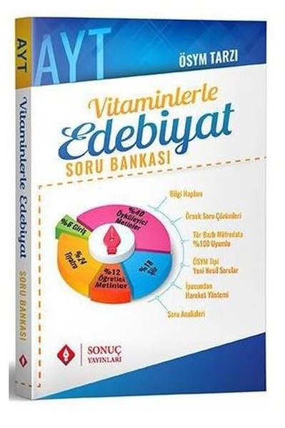 AYT Vitaminlerle Edebiyat Soru Bankası