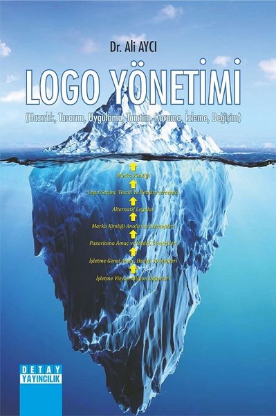 Logo Yönetimi