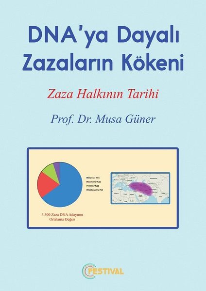 DNA'ya Dayalı Zazaların Kökeni - Zaza Halkının Tarihi