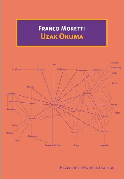 Uzak Okuma