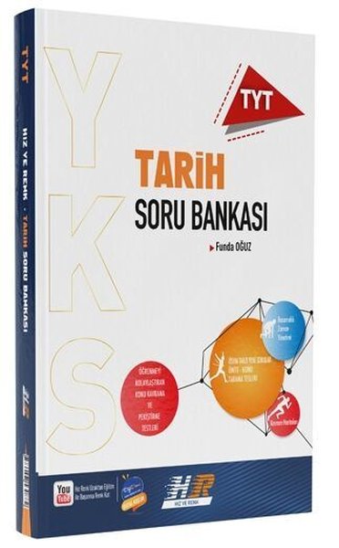 2022 TYT Tarih Soru Bankası