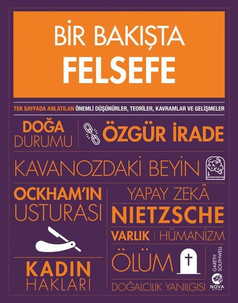 Bir Bakışta Felsefe