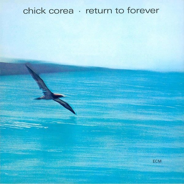 Chick Corea Return To Forever Plak