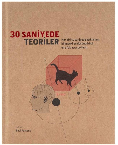 30 Saniyede Teoriler