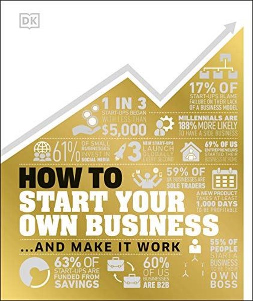 How to Start Your Own Business: And Make it Work (How Things Work)