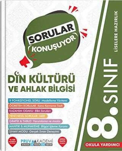 8.Sınıf Din Kültürü Ve Ahlak Bilgisi Sorular Konuşuyor