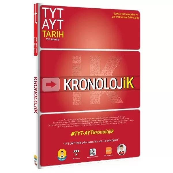 TYT-AYT Kronolojik