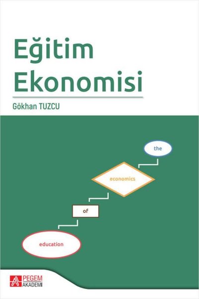 Eğitim Ekonomisi