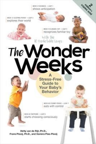 Wonder Weeks