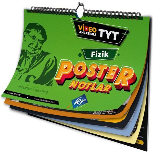 TYT Fizik Poster Notlar