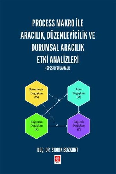 Process Makro İle Aracılık Düzenleyicilik ve Durumsal Aracılık Etki Analizleri - Spss Uygulamalı