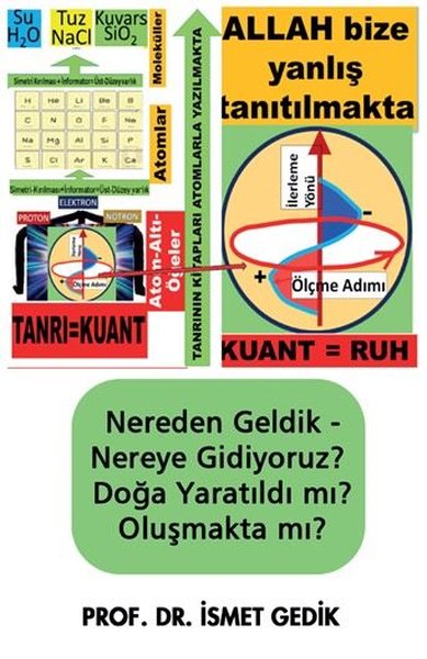 Nereden Geldik Nereye Gidiyoruz? Doğa Yaratıldı mı? Oluşmakta mı?