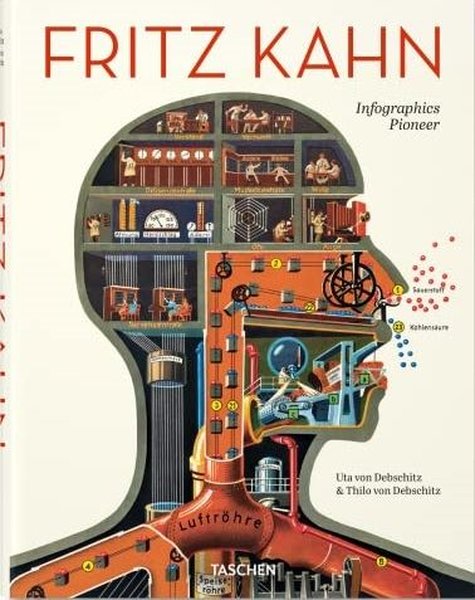 Fritz Kahn. Infographics Pioneer