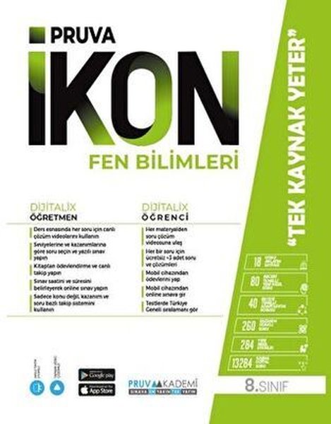 8. Sınıf İkon Fen Bilimleri Konu Anlatım Kitabı