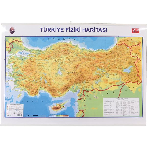 İnterpano 70*100 Çıtalı Askılı Türkiye Siyasi-Fiziki Harita