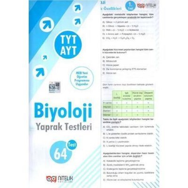 TYT - AYT Biyoloji Yaprak Testleri