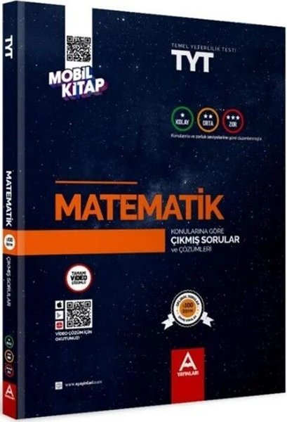 TYT Matematik Konularına ve Zorluk Derecelerine Göre Çıkmış Soru ve Çözümleri