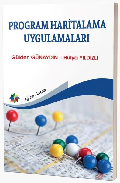 Program Haritalama Uygulamaları