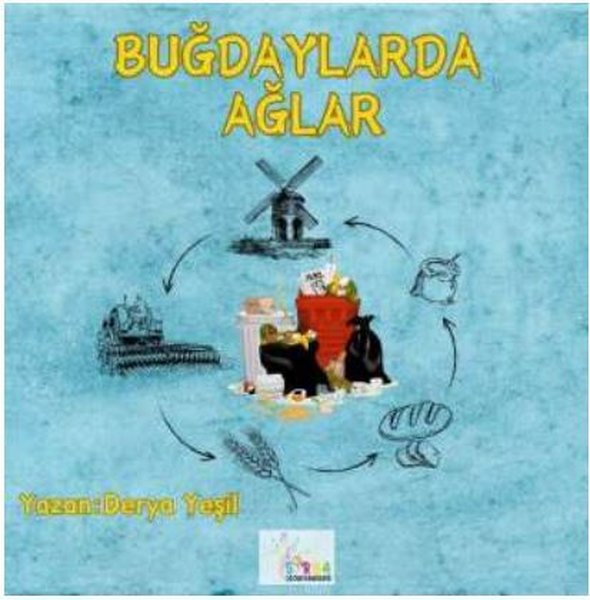 Buğdaylarda Ağlar