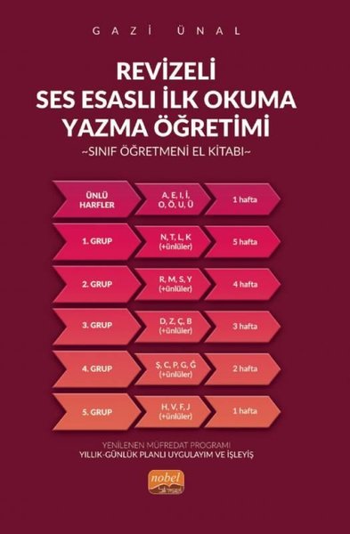 Revizeli Ses Esaslı İlk Okuma Yazma Öğretimi - Sınıf Öğretmeni El Kitabı