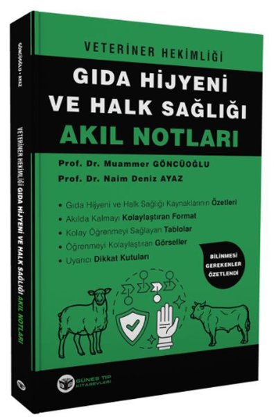 Veteriner Hekimliği Gıda Hijyeni ve Halk Sağlığ...