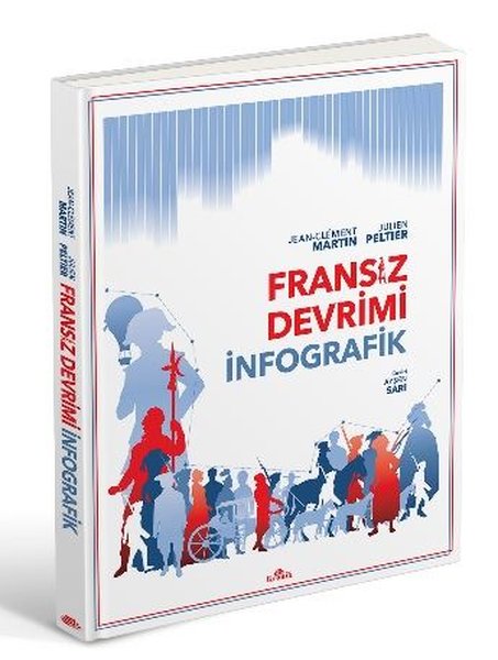 Fransız Devrimi: İnfografik