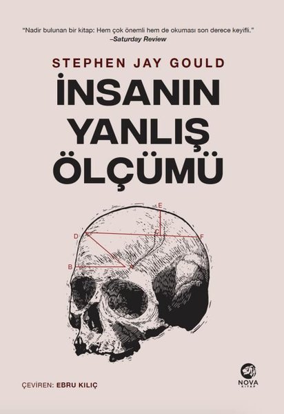 İnsanın Yanlış Ölçümü