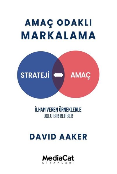 Amaç Odaklı Markalama - İlham Veren Örneklerle Dolu Bir Rehber