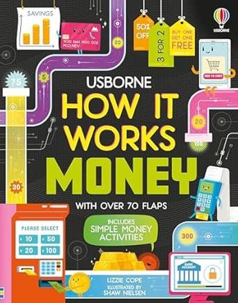 How it Works: Money