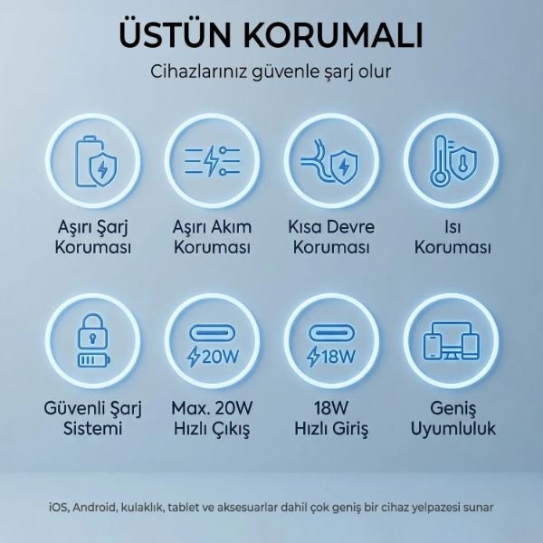 Bix PB119 10000mAh PD 20W Cep Boyu Kompakt Tasarımlı Dijital Göstergeli Mini Powerbank Taşınabilir Hızlı Şarj Cihazı Deniz Mavisi