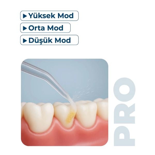 Pirantech AquaDent Pro Şarjlı Ağız Duşu