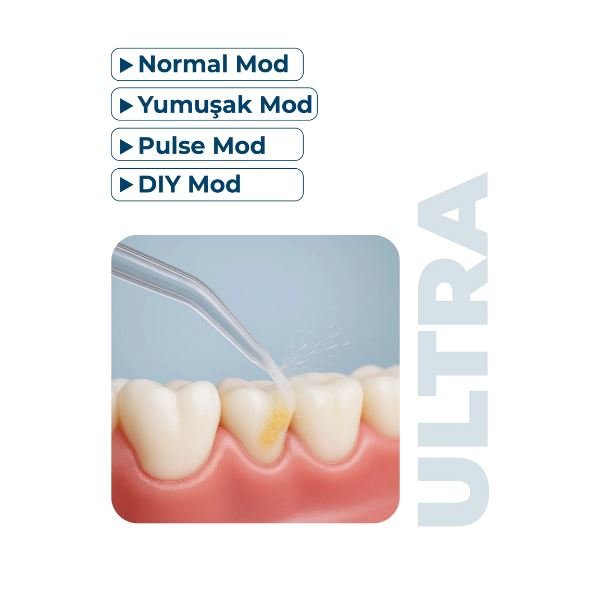 Pirantech AquaDent Ultra Ağız Duşu