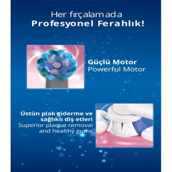 Kiwi KTB-6031 Şarjlı Diş Fırçası