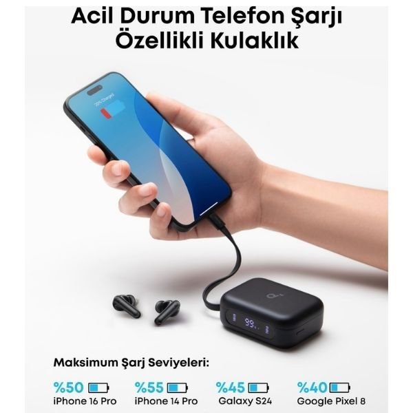Anker SoundCore P41i TWS Siyah Kulak İçi Bluetooth Kulaklık