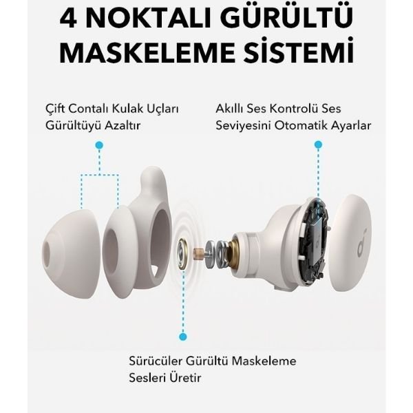 Anker SoundCore Sleep A20 TWS Kulak İçi Bluetooth Kulaklık