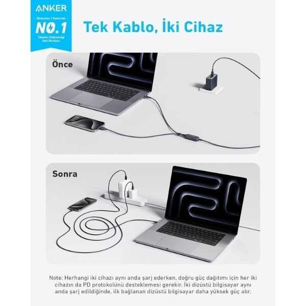 Anker A8895 1.2 m Type-C to Type-C Hızlı Şarj Kablosu