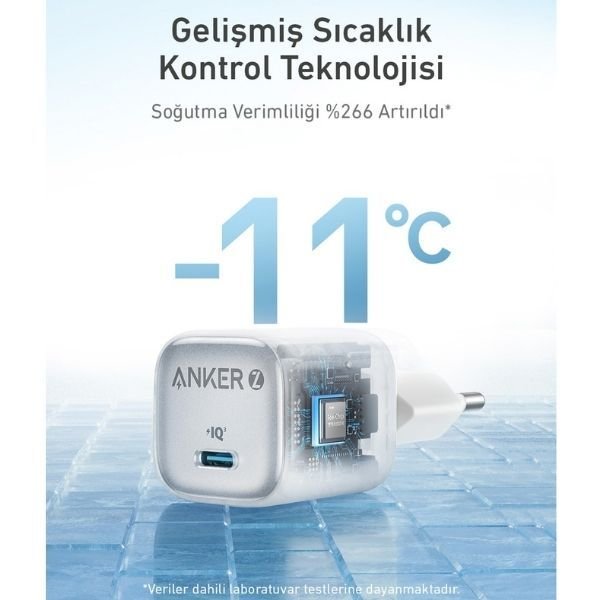 Anker Zolo A2698 30 W Beyaz Hızlı Şarj Adaptörü