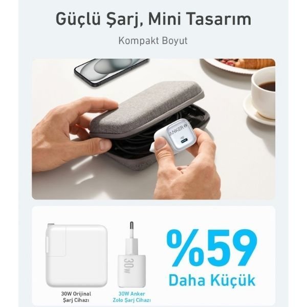 Anker Zolo A2698 30 W Beyaz Hızlı Şarj Adaptörü