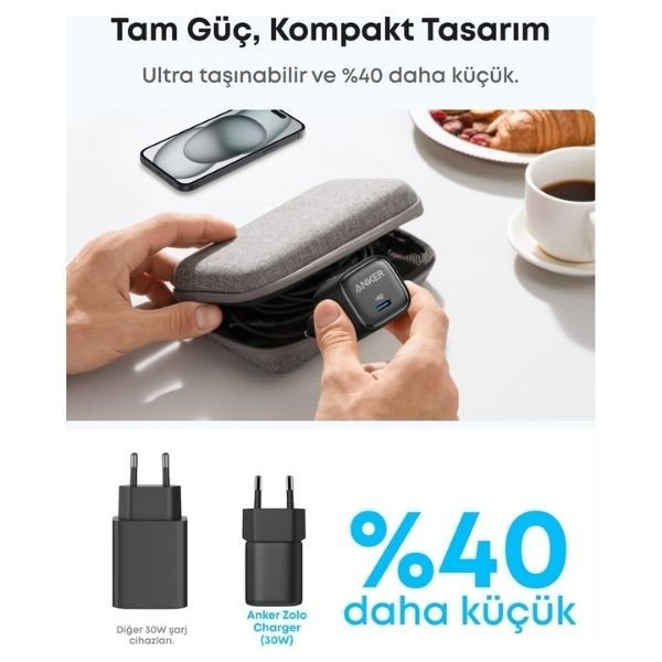 Anker Zolo A2698 30 W Siyah Hızlı Şarj Adaptörü