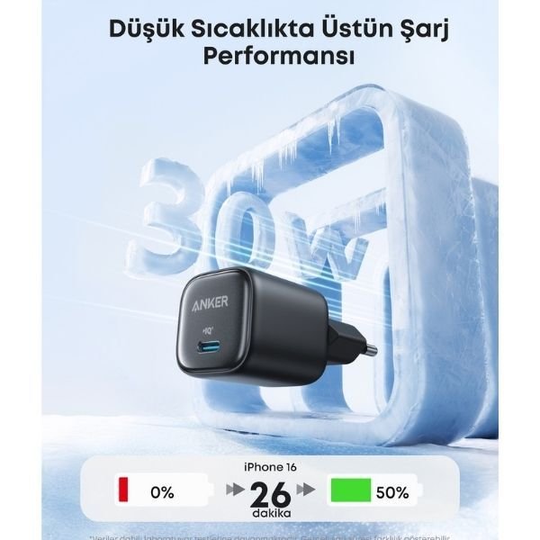 Anker Zolo A2698 30 W Siyah Hızlı Şarj Adaptörü