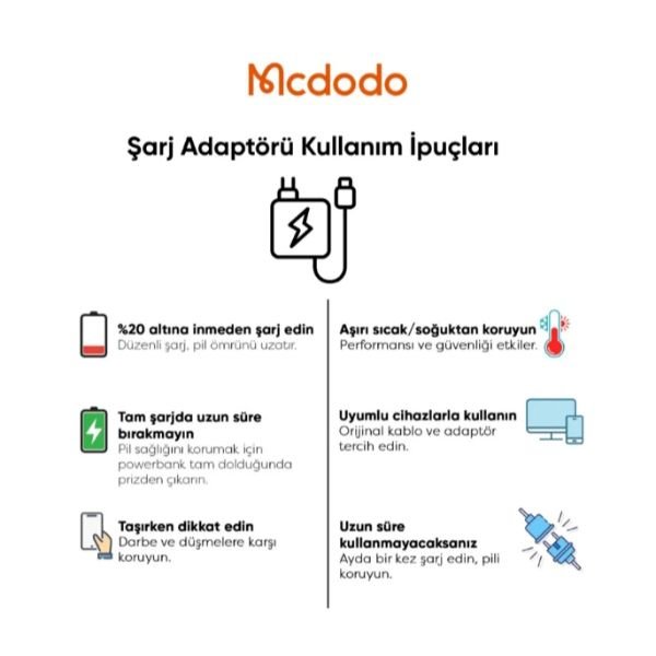 Mcdodo CH-8264 65W Tek Type-C Port Hızlı Şarj Adaptörü + Type-C to Type-C Kablo Mor