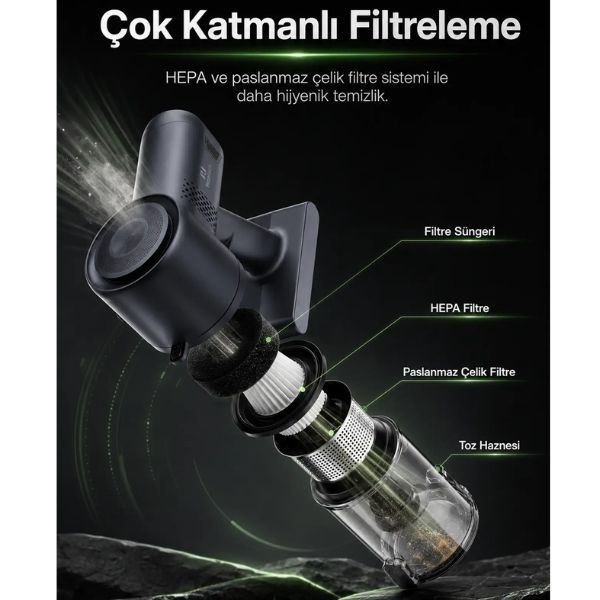 Pirantech ES-98 Şarjlı Dikey Süpürge