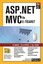 ASP.NET MVC ile E-Ticaret ve İçerik Yönetimi
