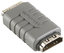 Bandridge BVP110 High Speed HDMI Ethernet Coupler (Birlestirici)